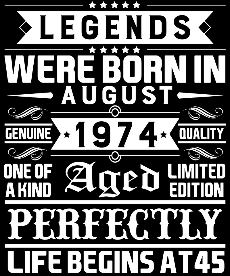 Birthday Tshirt Design - Age Month and Birth Year - August 1974 45 ...