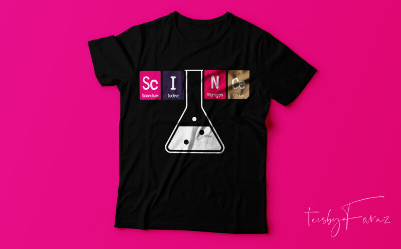 Pack of 50 Periodic table T shirt designs Volume II (Colored)