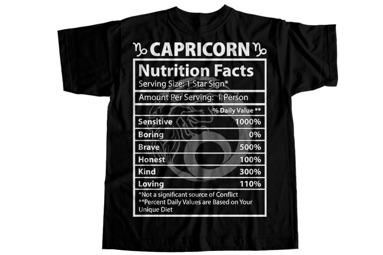 12 Zodiac editable bundle T-Shirt Design