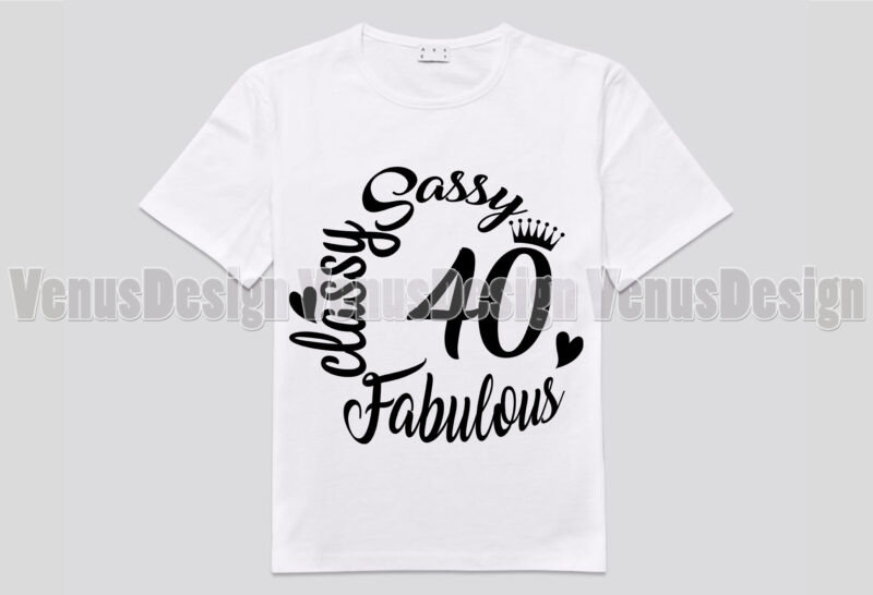 Sassy Classy Fabulous 40 Birthday Editable Design