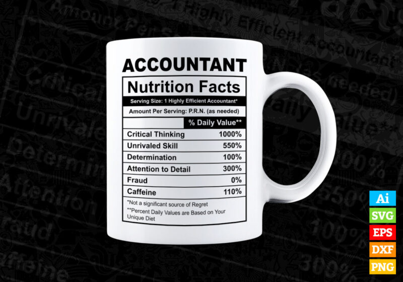 Funny Never Underestimate An Accountant Svg Cutting File