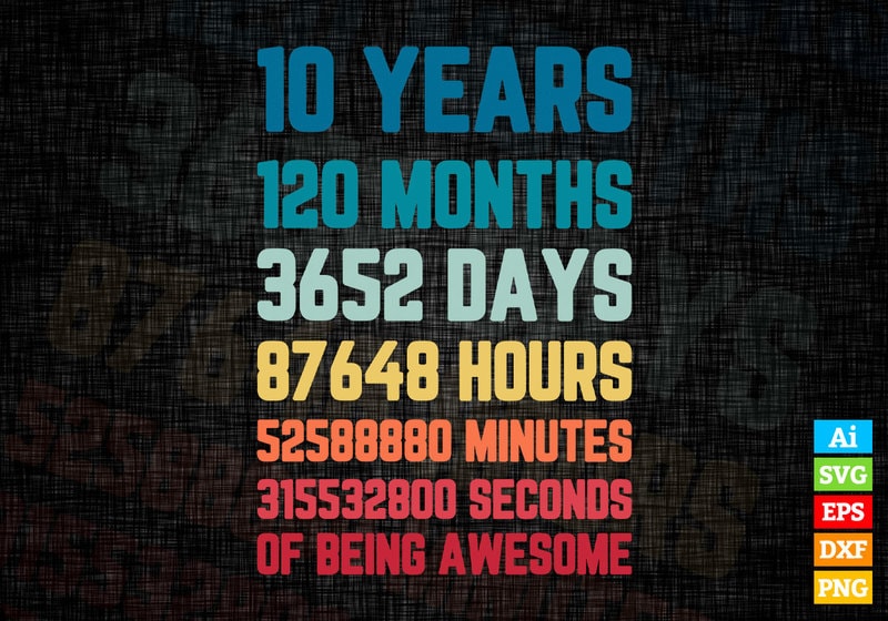 10 Years 120 Months of Being Awesome 10th Birthday vintage editable ...