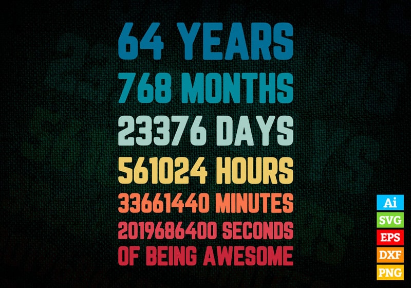 64 Years 768 Months of Being Awesome 64th Birthday vintage editable ...