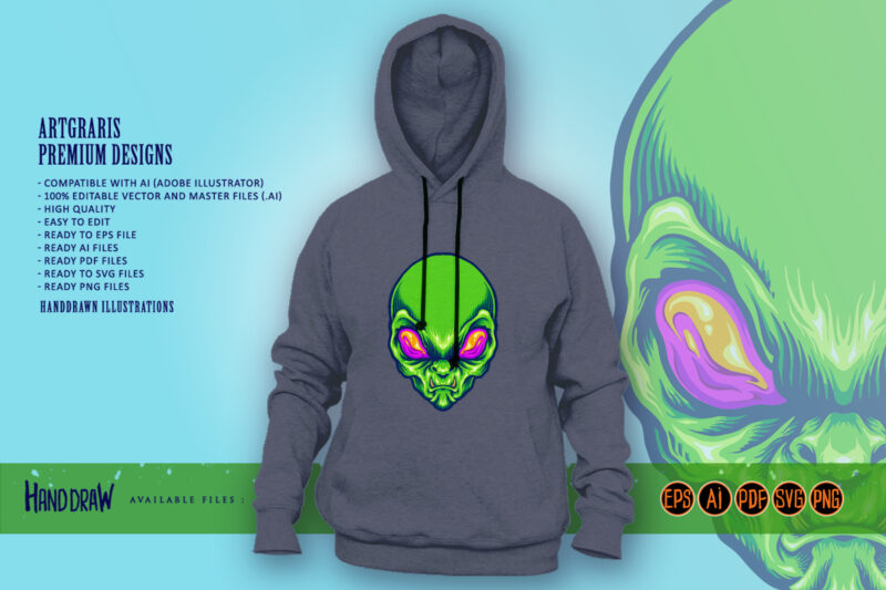 Green Alien Head Angry Mascot