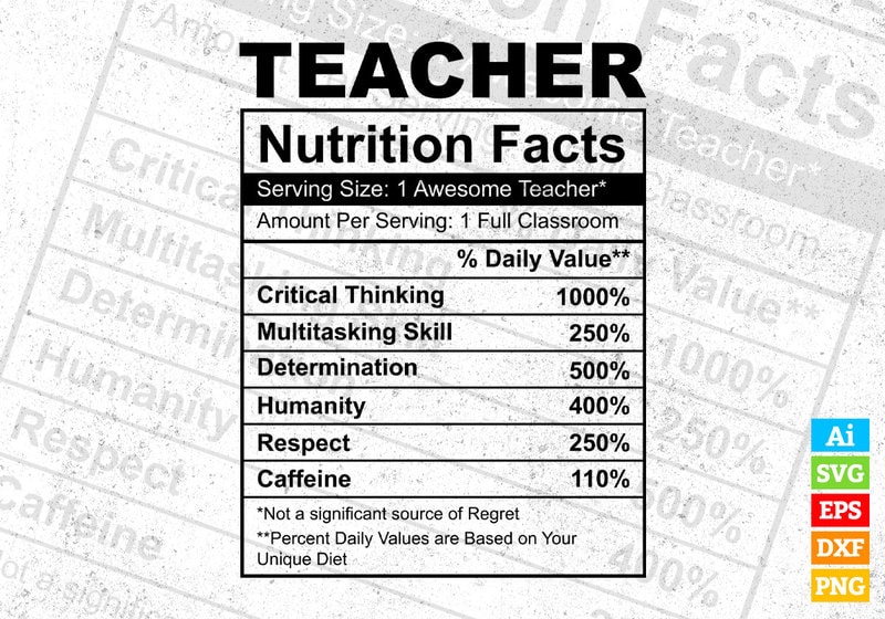 Teacher funny nutrition facts editable vector t-shirt design in ai svg ...