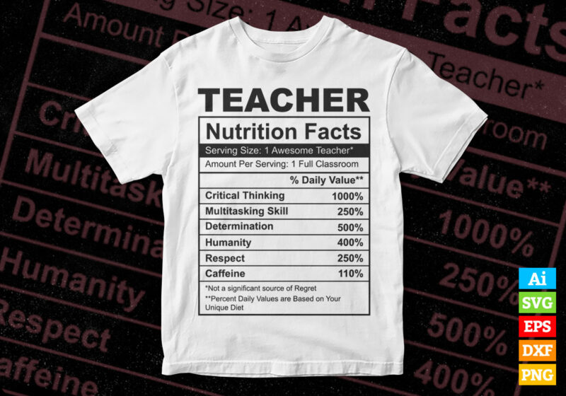 Teacher funny nutrition facts editable vector t-shirt design in ai svg ...