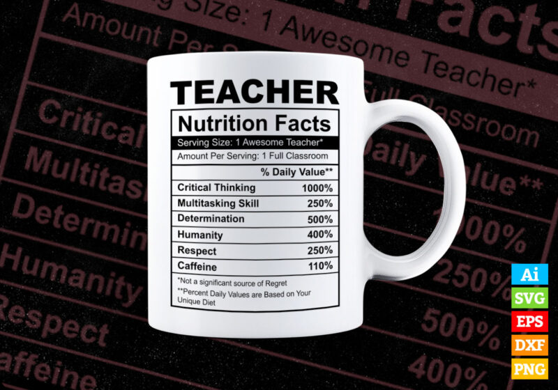 Teacher funny nutrition facts editable vector t-shirt design in ai svg ...