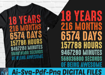 18 years of being awesome t-shirt design, 18 years of being awesome SVG, 18 Birthday vintage t shirt, 18 years 216 months of being awesome, Happy birthday tshirt, Funny Birthday