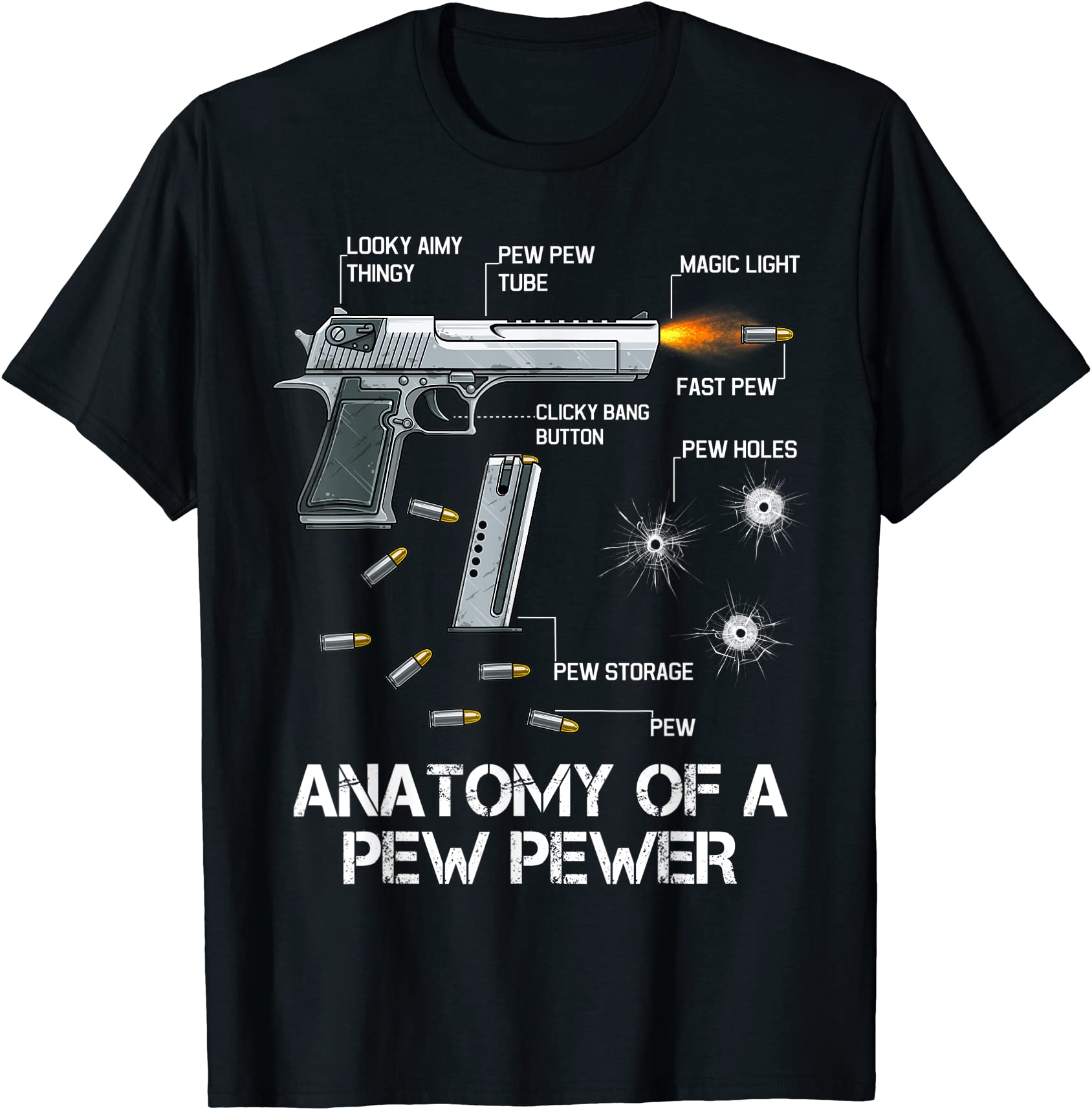 anatomy of a pew pewer ammo gun amendment meme lovers t shirt men - Buy ...