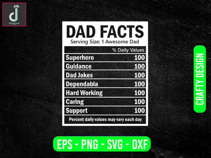 Dad facts svg design, father’s day svg bundle design,dad svg cut files