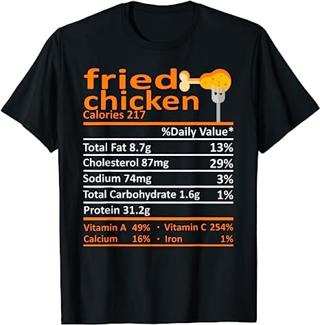 15 Fried Chicken Day shirt Designs Bundle For Commercial Use Part 1, Fried Chicken Day T-shirt, Fried Chicken Day png file, Fried Chicken Day digital file, Fried Chicken Day gift,