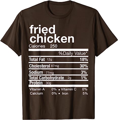 15 Fried Chicken Day shirt Designs Bundle For Commercial Use Part 1, Fried Chicken Day T-shirt, Fried Chicken Day png file, Fried Chicken Day digital file, Fried Chicken Day gift,