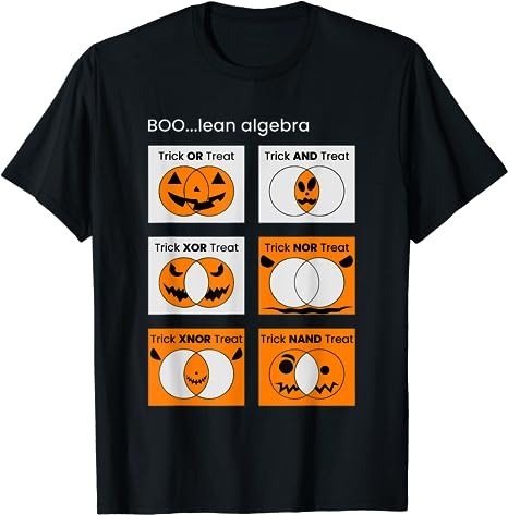 15 Trick or Treat shirt Designs Bundle For Commercial Use Part 3, Trick or Treat T-shirt, Trick or Treat png file, Trick or Treat digital file, Trick or Treat gift,