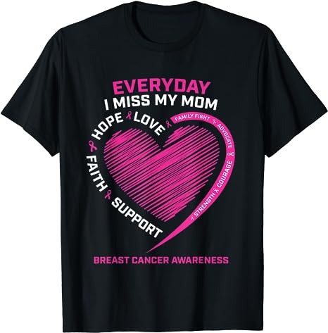 15 Breast Cancer Awareness For Mom Shirt Designs Bundle For Commercial Use Part 4, Breast Cancer Awareness T-shirt, Breast Cancer Awareness png file, Breast Cancer Awareness digital file, Breast Cancer