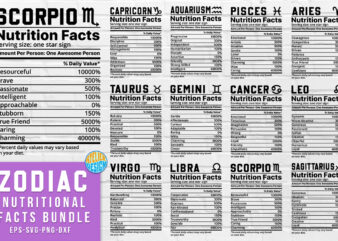Zodiac Nutrition facts bundle svg, Nutritional facts, nutritional facts, Zodiac sign svg, Zodiacs sign svg, Zodiac svg, Horoscope