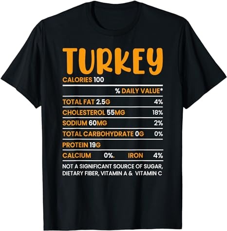 15 Thanksgiving Turkey Shirt Designs Bundle For Commercial Use Part 6, Thanksgiving Turkey T-shirt, Thanksgiving Turkey png file, Thanksgiving Turkey digital file, Thanksgiving Turkey gift, Thanksgiving Turkey download, Thanksgiving Turkey design AMZ