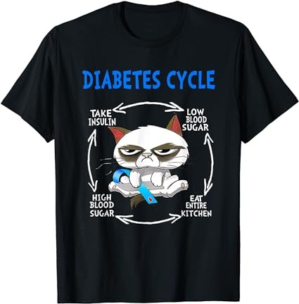 Cat diabetes cycle diabetes awareness cat lover diabetic t-shirt png file