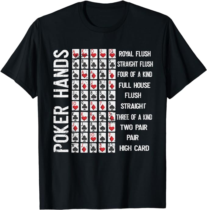 15 Poker Shirt Designs Bundle For Commercial Use Part 8, Poker T-shirt, Poker png file, Poker digital file, Poker gift, Poker download, Poke