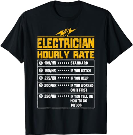 15 Electrician Shirt Designs Bundle P2, Electrician T-shirt, Electrician png file, Electrician digital file, Electrician gift, Electrician d