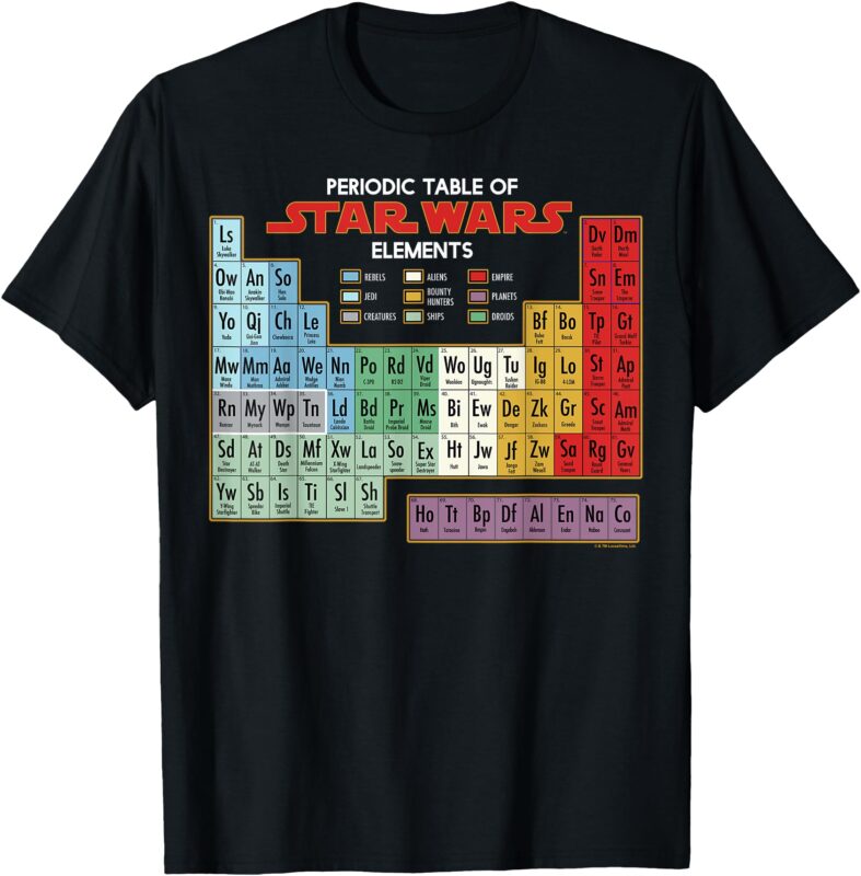 Men’s Star Wars Periodic Table of Elements Graphic T-Shirt XL Asphalt