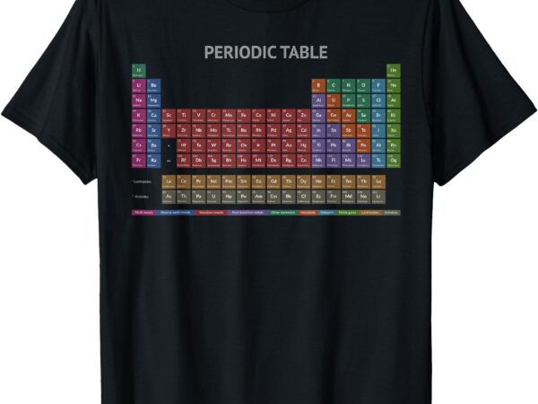 Periodic table (dark) t-shirt