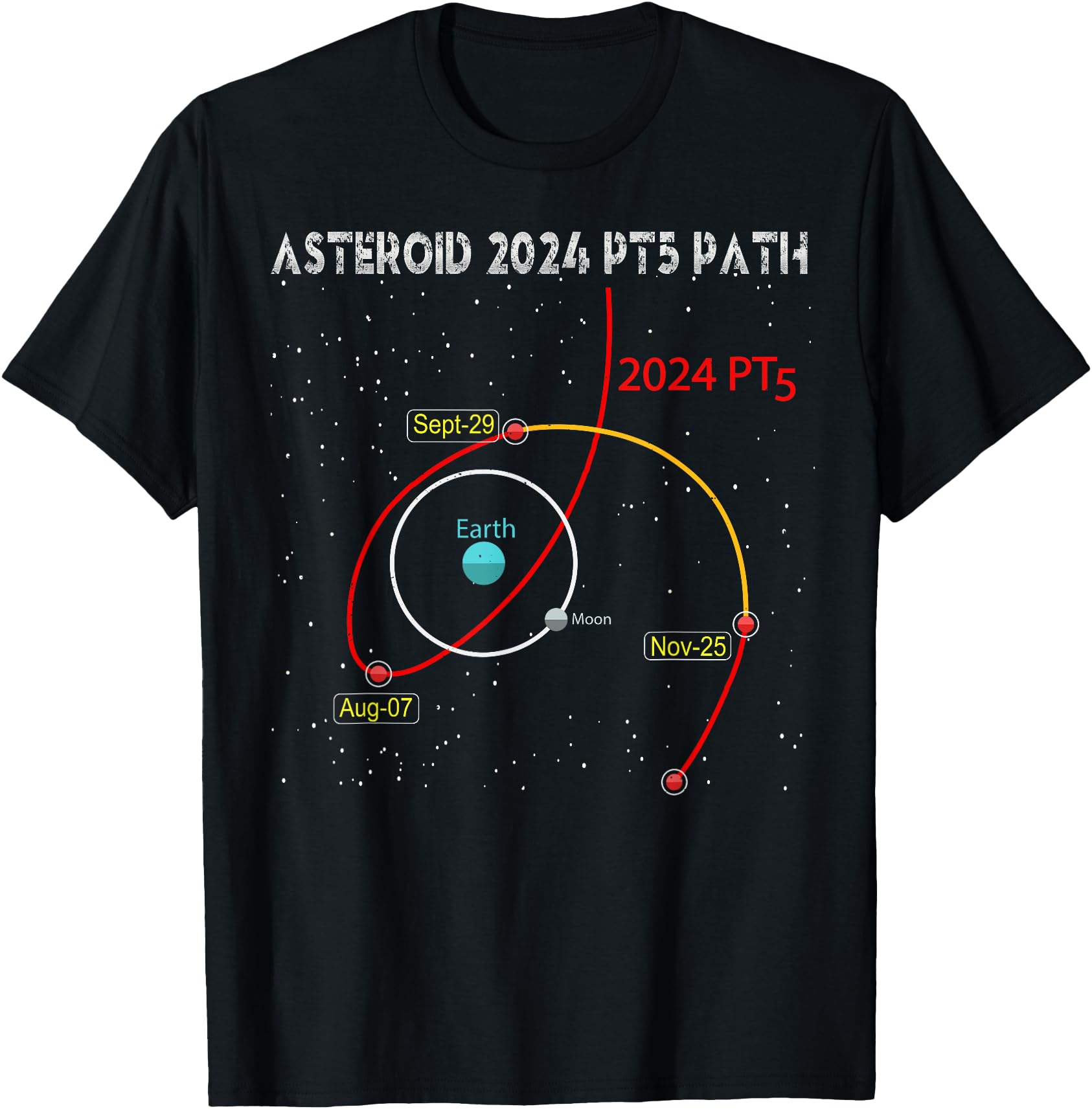 Asteroid 2024 PT5 Path Mini Moon Dates Space 2024 PT5 Orbit TShirt