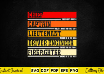 Firefighter Knows He’s The Boss Svg T-shirt design