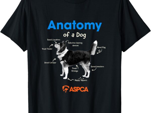 Anatomy of a dog t-shirt