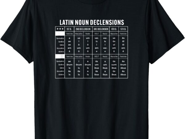 Cc classical conversastions latin noun declensions t-shirt