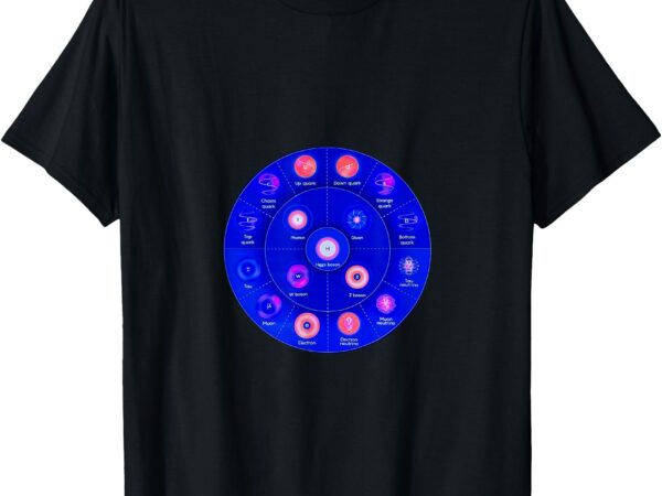 Standard model of particles t-shirt