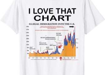 Trump I Love That Chart T-Shirt