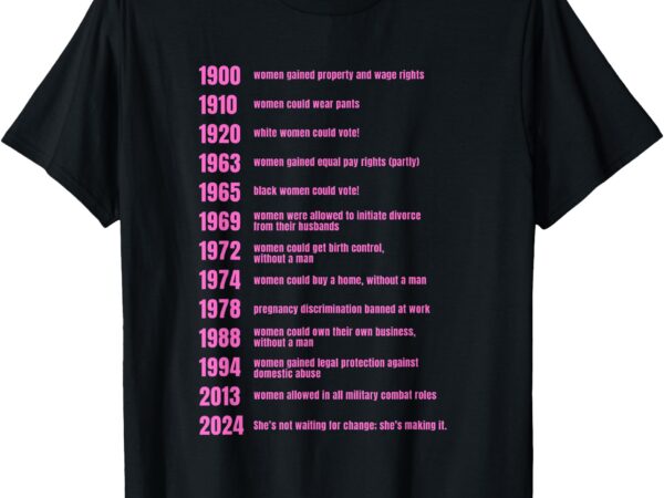 Women’s rights timeline history reproductive rights equality t-shirt