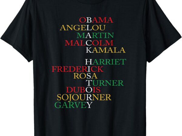 Womens black history month apparel powerful leaders t-shirt