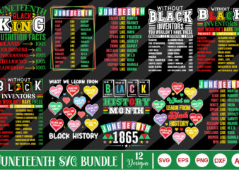 Juneteenth SVG PNG Bundle, Black History SVG PNG Design