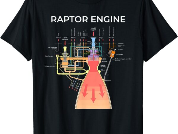 Raptor engine rocket scientist t-shirt