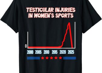 Testicular Injuries in Women’s Sports Funny Saying Men Women T-Shirt