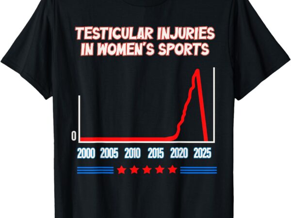 Testicular injuries in women’s sports funny saying men women t-shirt