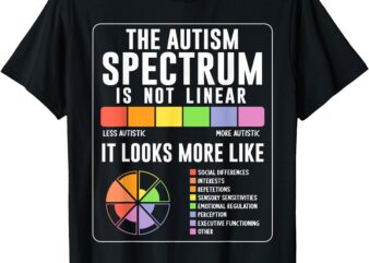 The Autism Spectrum Is Not Linear Autism Awareness Month T-Shirt