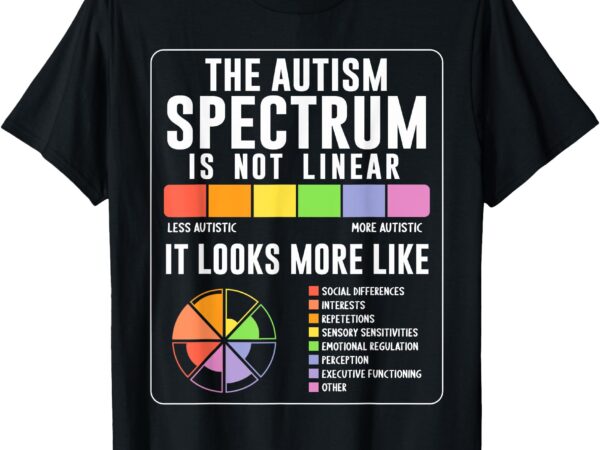 The autism spectrum is not linear autism awareness month t-shirt